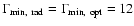 $\Gamma_{{\rm min,~rad}} = \Gamma_{{\rm min,~opt}} = 12$