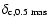 $\delta_{{\rm c,0.5~mas}}$