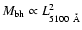 $M_{{\rm bh}} \propto L_{5100~{\rm\AA}}^2$