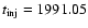$t_{{\rm inj}}=1991.05$