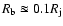 $R_{\rm b} \approxeq 0.1R_{\rm j}$
