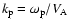 $k_{\rm p}=\omega_{\rm p}/V_{\rm A}$