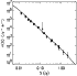 \begin{figure}
\par\includegraphics[height=6cm, width=6cm]{PS18_Waldram_counts.ps}\end{figure}