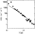 \begin{figure}
\par\includegraphics[height=6cm, width=6cm]{qJy_counts_FSRQ.ps}\end{figure}