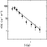 \begin{figure}
\par\includegraphics[height=6cm, width=6cm]{qJy_counts_BLL.ps}\end{figure}