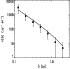 \begin{figure}
\par\includegraphics[height=6cm, width=6cm]{PS18_flat_counts.ps}\end{figure}