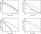 \begin{figure}
\par\includegraphics[height=10.5cm, width=12.5cm]{total_counts_20GHz_quater.ps}\end{figure}