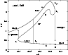 \begin{figure}
\par\includegraphics[width=8.4cm,clip]{le5.eps}\end{figure}