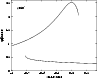 \begin{figure}
\par\includegraphics[width=8.4cm,clip]{el5phys.eps}\end{figure}