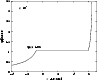 \begin{figure}
\par\includegraphics[width=8.4cm,clip]{caloricCan.eps}\end{figure}