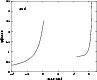 \begin{figure}
\par\includegraphics[width=8.4cm,clip]{el3phys.eps}\end{figure}