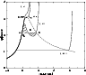 \begin{figure}
\par\includegraphics[width=8.4cm,clip]{tricritiqueP.eps}\end{figure}