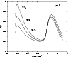 \begin{figure}
\par\includegraphics[width=8.4cm,clip]{ProbE.eps}\end{figure}
