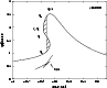 \begin{figure}
\par\includegraphics[width=8.4cm,clip]{entropie.eps}\end{figure}
