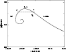 \begin{figure}
\par\includegraphics[width=8.4cm,clip]{collN.eps}\end{figure}