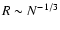 $R\sim N^{-1/3}$