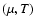 $(\mu,T)$