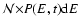 ${\cal N}{\times} P(E,t) {\rm d}E$