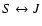 $S\leftrightarrow J$