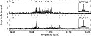 \begin{figure}
\par\includegraphics[angle=270,width=16cm,clip]{1125fig2.eps}\end{figure}