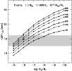 \begin{figure}
\par\includegraphics[width=8.8cm,clip]{1125fig3.eps}\end{figure}
