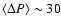 $\left<\Delta P\right>\sim 30$