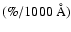 $(\%/1000~\AA)$
