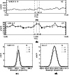 \begin{figure}
\par\includegraphics[width=8.8cm,clip]{1171fig4a.eps}\\
\hspace...
...]{1171fig4d.eps} }\\
\mbox{\hspace*{2cm}(c) \hspace*{4.5cm} (d)}
\end{figure}