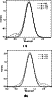 \begin{figure}\par\subfigure[]{\includegraphics[width=4.5cm,clip]{1171figa1a.eps...
... \subfigure[]{\includegraphics[width=4.5cm,clip]{1171figa1b.eps} }
\end{figure}