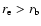 $r_{\rm e}>r_{\rm b}$