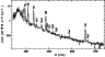 \begin{figure}
\par\includegraphics[angle=-90,width=8.3cm,clip]{1371fig3.ps}
\end{figure}