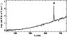 \begin{figure}
\par\includegraphics[angle=-90,width=8.1cm,clip]{1371fig4.ps}
\end{figure}
