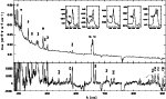 \begin{figure}
\par\includegraphics[angle=-90,width=13cm,clip]{1371fig6.ps}
\end{figure}