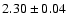 $2.30 \pm 0.04$