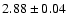 $2.88 \pm 0.04$