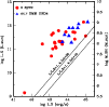 \begin{figure}
\par\includegraphics[width=8.8cm,clip]{1468fig8.eps}
\end{figure}