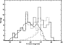 \begin{figure}
\par\includegraphics[width=8cm,clip]{1468fig2.eps}
\end{figure}