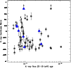 \begin{figure}
\par\includegraphics[width=8.8cm,clip]{1468fig3.eps}
\end{figure}