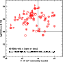 \begin{figure}
\par\includegraphics[width=8cm,clip]{1468fig7.eps}
\end{figure}