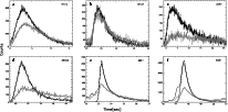 \begin{figure}
\par\includegraphics[width=18cm,clip]{1562fig1.eps}
\end{figure}
