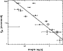 \begin{figure}
\par\includegraphics[width=7.9cm,clip]{1562fig2.eps}
\end{figure}