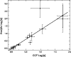 \begin{figure}
\par\includegraphics[width=8.8cm,clip]{1562fig3.eps}
\end{figure}