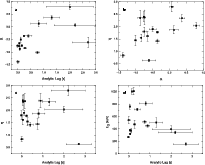 \begin{figure}
\par\includegraphics[width=18cm,clip]{1562fig4.eps}
\end{figure}