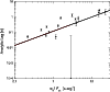 \begin{figure}
\par\includegraphics[width=8.8cm,clip]{1562fig6.eps}
\end{figure}