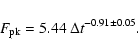 \begin{displaymath}%
F_{\rm pk} = 5.44 ~ \Delta t^{-0.91 \pm 0.05}.
\end{displaymath}