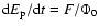 ${\rm d} E_{\rm p}/ {\rm d}t = F/\Phi_0$