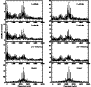 \begin{figure}
\par\includegraphics[width=7.8cm,clip]{1573fig2.eps}
\end{figure}