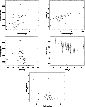 \begin{figure}
\par\mbox{\epsfig{figure=1621f6a.ps,height=6.8cm,width=6.0cm,angl...
...re=1621f6e.ps,height=6.8cm,width=6.0cm,angle=90}\hspace*{4.5cm}}
\end{figure}