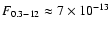 $F_{\rm0.3-12} \approx 7
\times 10^{-13}$