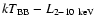 $kT_{\rm BB} -L_{\rm 2-10~ keV}$